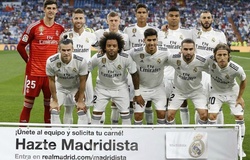 Lịch thi đấu Real Madrid tại La Liga 2019/20