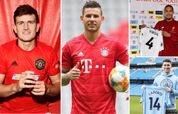 Maguire, Van Dijk trong top 10 hậu vệ đắt nhất thế giới