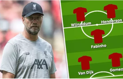 Đội hình Liverpool gặp Norwich ở vòng mở màn Ngoại hạng Anh sẽ thế nào?