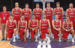 Bất ngờ với mục tiêu của ĐT Thổ Nhĩ Kỳ tại FIBA World Cup