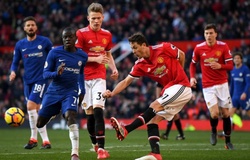 Soi kèo bóng đá MU vs Chelsea 22h30, 11/8 (Ngoại hạng Anh 2019/20)