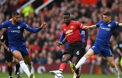 TRỰC TIẾP Ngoại hạng Anh hôm nay 11/8: Rực lửa tại Old Trafford
