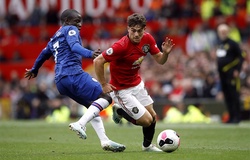 Các tân binh của Manchester United trong FO4