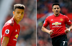 Sanchez ẩu đả với sao trẻ trên sân tập MU