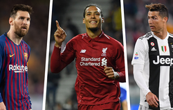 Messi, Ronaldo và Van Dijk tranh giải Cầu thủ xuất sắc nhất năm của UEFA