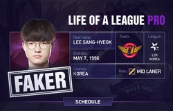 Thời gian biểu của Faker: 4h sáng mới đi ngủ, chỉ có một tiếng nghỉ