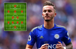 Đội hình MU nếu có tiền vệ 80 triệu bảng Maddison sẽ thế nào?