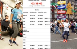 Kỳ lạ cách gian lận của hàng nghìn vận động viên dự Mexico City Marathon