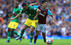 Nhận định West Ham vs Norwich 21h00, 31/08 (Vòng 4 ngoại hạng Anh)