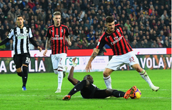Nhận định AC Milan vs Brescia 23h00, 31/08 (VĐQG Italia)