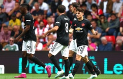 Chấm điểm MU: Daniel James tốt nhất nhưng Rashford tồi tệ