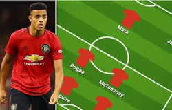 Đội hình MU gặp Southampton với 2 thay đổi quan trọng