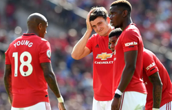 MU chỉ xếp thứ 13 giải Ngoại hạng sau khi Solskjaer ký hợp đồng chính thức