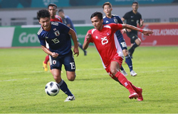 Kết quả Kuwait vs Nepal (7-0): Đẳng cấp quá chênh lệch