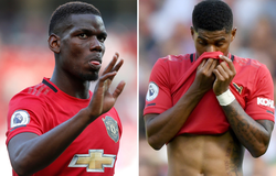 MU có tỷ lệ chuyển đổi sút penalty như thế nào ở Ngoại hạng Anh?