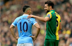 Soi kèo Norwich vs Man City 23h30, 14/09 (Giải ngoại hạng Anh)