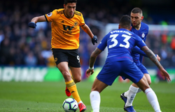 Xem trực tiếp Wolves vs Chelsea ở đâu, kênh nào?