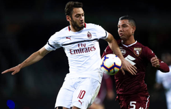 Xem trực tiếp Torino vs AC Milan ở đâu, kênh nào?