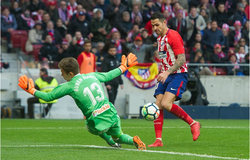 Nhận định Lokomotiv Moscow vs Atletico Madrid 02h00, 02/10 (Cúp C1 châu Âu)