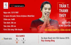 Trần Thị Thanh Thúy - hiện tượng bóng chuyền được các đội nước ngoài giành giật