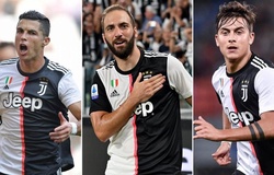 Ronaldo và cây đinh ba ghi 1000 bàn của Juventus sẵn sàng cho Cúp C1