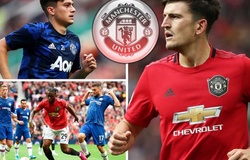 MU đối mặt với khoản phí chuyển nhượng tiềm năng khổng lồ
