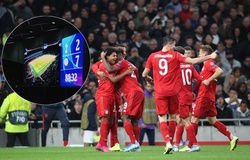 Vùi dập Tottenham không thương tiếc, Bayern Munich tái hiện thành tích sau 4 năm