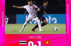 Văn Tùng ghi bàn phút cuối, U19 Việt Nam hạ U19 Thái Lan để tiến vào chung kết