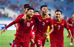 Nhận định U22 Việt Nam vs U22 UAE 18h00, 13/10 (Giao hữu quốc tế)