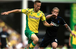 Soi kèo Bournemouth vs Norwich 21h00, 19/10 (Giải Ngoại hạng Anh)