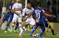 Soi kèo Cruzeiro vs Sao Paulo 07h00, 17/10 (vòng 26 VĐQG Brazil)