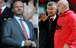 Các mục tiêu chuyển nhượng của MU được sàng lọc từ... 36.000 báo cáo