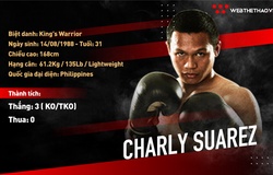 Charly Suarez, thử thách lớn nhất tại Victory 8