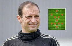 Đội hình MU sẽ thế nào nếu Allegri tiếp quản vị trí của Solskjaer?