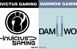 Kết quả vòng bảng CKTG 2019 ngày 8: Team Liquid bị loại