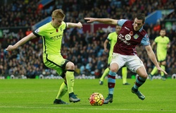 Soi kèo Man City vs Aston Villa 18h30, 26/10 (Vòng 10 Ngoại hạng Anh)