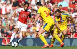 Xem trực tiếp Arsenal vs Crystal Palace trên kênh nào?