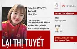 Lại Thị Tuyết – Găng vàng vùng chiêm trũng