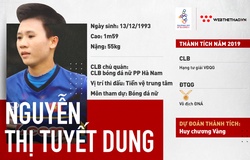 Nguyễn Thị Tuyết Dung – Linh hồn cho mục tiêu săn Vàng của ĐT nữ Việt Nam