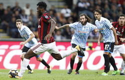 Soi kèo AC Milan vs Spal 03h00, ngày 01/11 (VĐQG Italia)