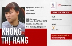 Khổng Thị Hằng – Người nhện nơi đất Mỏ