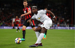 Dự đoán Bournemouth vs MU 19h30, 02/11 (Vòng 11 Ngoại hạng Anh)