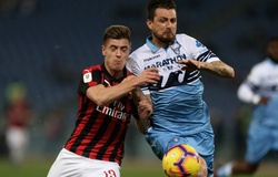 Soi kèo AC Milan vs Lazio, 02h45 ngày 04/11 (Serie A 2019/2020)