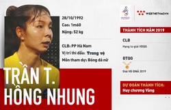 Trần Thị Hồng Nhung – Bông hồng thép ở hàng thủ của ĐT Việt Nam 