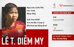 Lê Thị Diễm My - Của để dành của thầy Chung