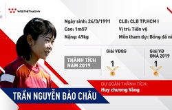 Trần Nguyễn Bảo Châu – Niềm tự hào của Bà Rịa - Vũng Tàu 