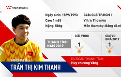 Trần Thị Kim Thanh - Qua rồi thời là cái bóng của Kiều Trinh