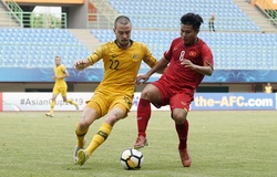 Nhận định U19 Macau vs U19 Úc 15h00, 08/11 (Vòng loại U19 châu Á)