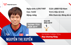 Nguyễn Thị Xuyến: Chiến binh không mỏi của ĐT nữ Việt Nam