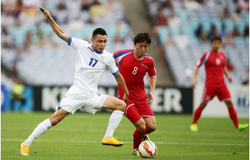 Nhận định U19 Hong Kong vs U19 Indonesia 19h00, 08/11 (Vòng loại U19 châu Á 2020)